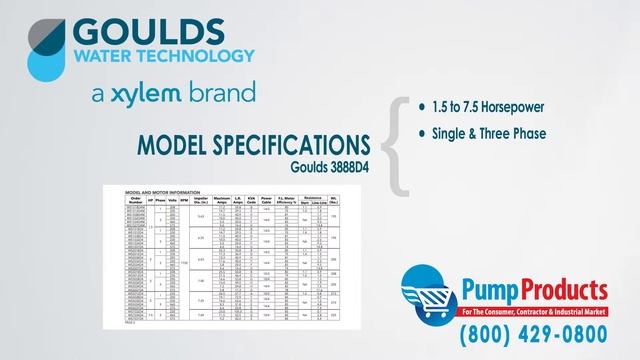Goulds 3888D4 - WS D4 Series Sewage Pumps смотреть онлайн
