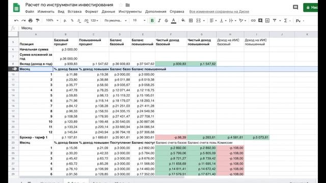 Куда инвестировать 2-3 тысячи рублей ежемесячно часть 1 смотреть онлайн
