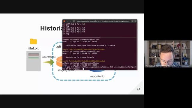 Control de versiones: Git y Github para investigación, con Francisco Jesús Martínez Murcia смотреть онлайн