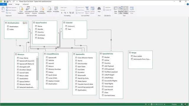 SPACE DATA | EXCEL смотреть онлайн