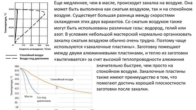 №67. Закаливаемость. Среда закалки, коэффициент закаливаемости. Часть 2. смотреть онлайн