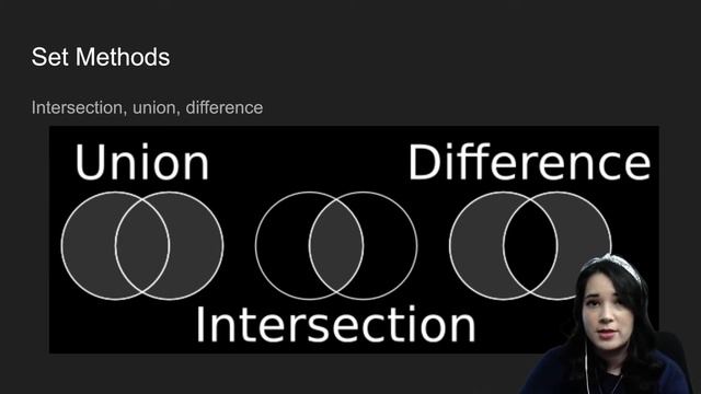 CPSC 230 || Lecture 23 Dictionaries And Sets смотреть онлайн