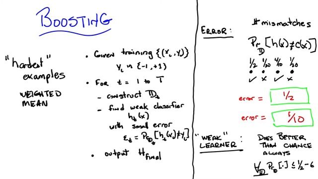 Boosting In Code - Georgia Tech - Machine Learning смотреть онлайн