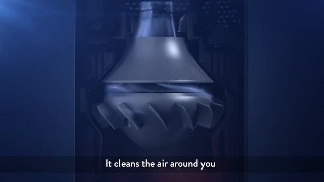 De’Longhi air purifier, heater and cooling fan | Welcome to your comfort zone смотреть онлайн