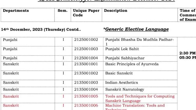 SOL BA Hons English First Semester Final Datesheet Explain Dec Exam 2023| SOL 1st Semester Exam 202 смотреть онлайн