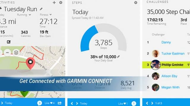 Garmin Forerunner 15 GPS Watch with HRM Review | Garmin Forerunner 15 Bundle смотреть онлайн