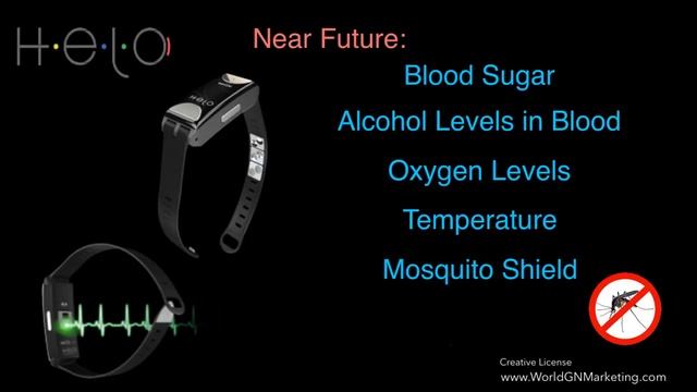 Helo The Worlds First Health Oracle смотреть онлайн