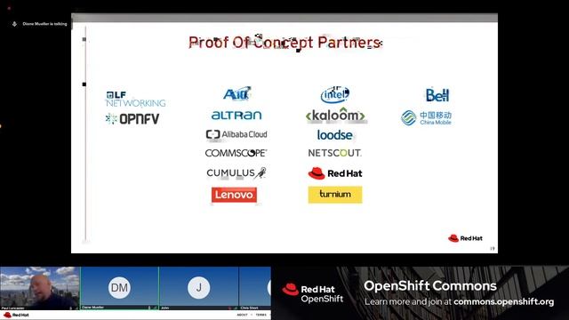 OCB: Introduction to Cloud-native Network Functions for OpenShift - Paul Lancaster (Red Hat) смотреть онлайн
