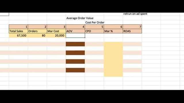 Facebook Marketing Session 03 | Performance Marketing | Updated 2023-24 by Omer Mubeen смотреть онлайн