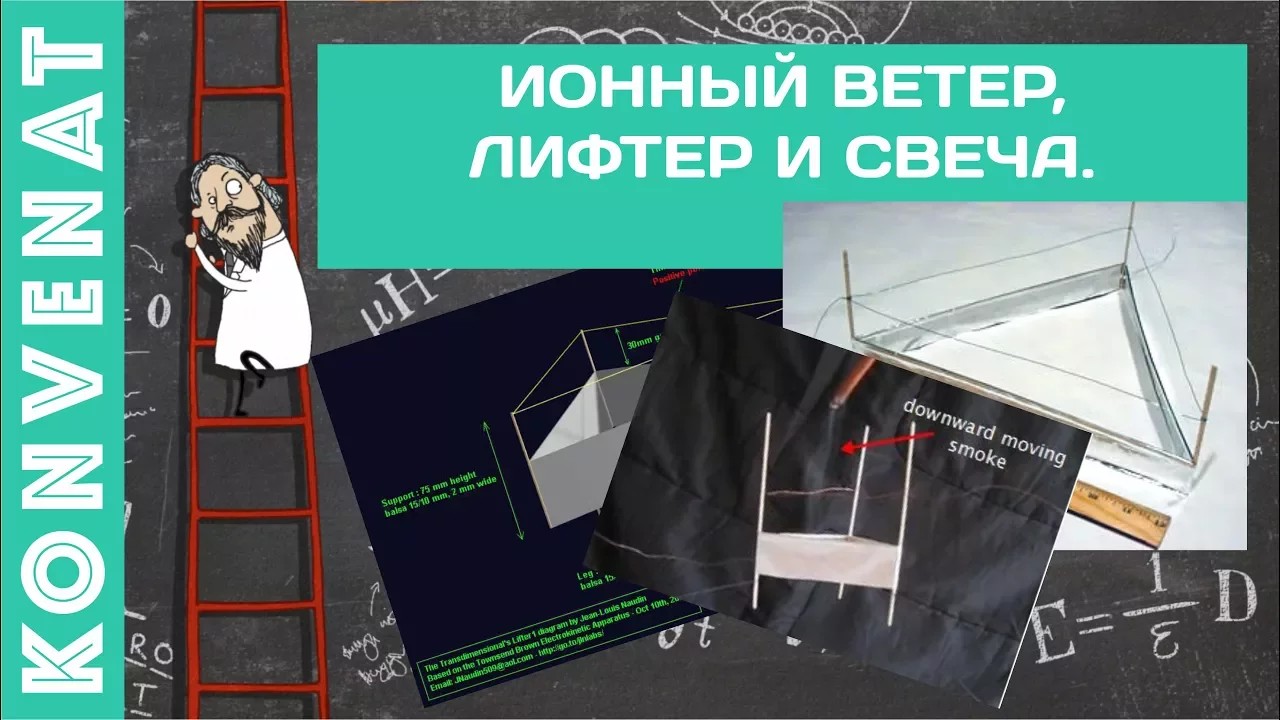Ионный ветер и свеча. смотреть онлайн