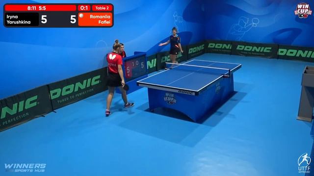 12:45 Iryna Yarushkina - Romaniia Faflei West 2 WIN CUP 10.09.2023 | TABLE TENNIS WINCUP смотреть онлайн