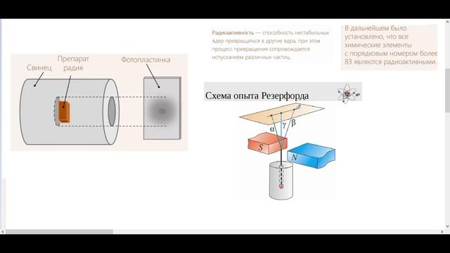 Радиоактивность и радиоактивные превращения атомных ядер (9 класс)