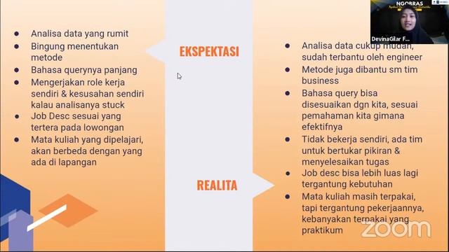 [ NGOBRAS : Ngobrol Bareng Alumni Statistika ] смотреть онлайн
