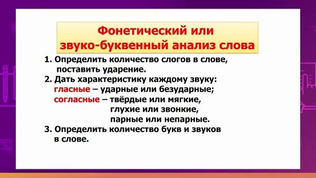 Русский язык. 4 класс. Слог, ударение. Звуко-буквенный анализ слов /07.09.2020/ смотреть онлайн