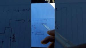 Правильная установка подогревателя ЛУНФЕЙ на авто.