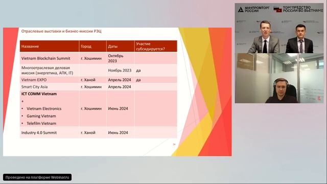 1. Вьетнам. Экспорт продукции и услуг российских ИТ-компаний во Вьетнам.