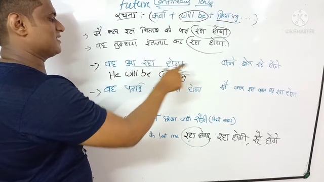Future Continuous Tense in Hindi I Examples I Structure I Sentences I English Grammar смотреть онлайн