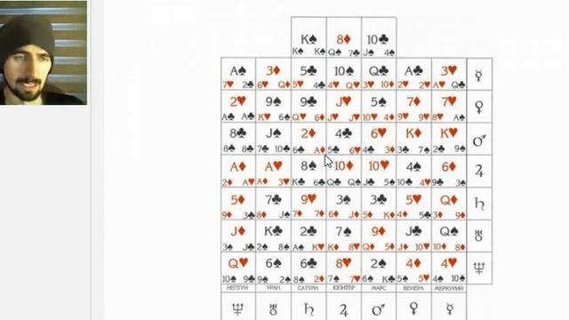 Карты любви Карты судьбы матрица судеб - уникальный курс обучения смотреть онлайн