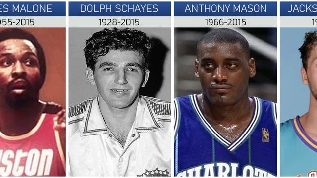 List the Great Basketball Players Who Have Died смотреть онлайн
