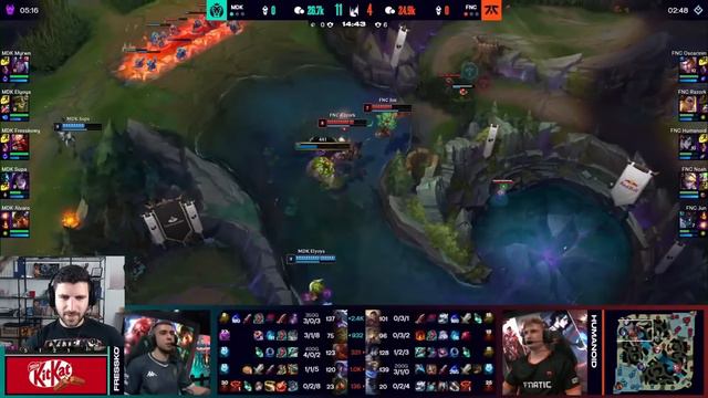 SPANISH DERBY FOR A SPOT AT THE MSI - FNC vs MDK | LEC 2024 Winter Playoffs w/ The Boys смотреть онлайн