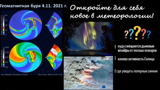 Время узнать о метеорологии! смотреть онлайн
