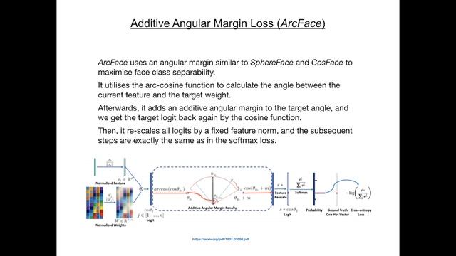 ArcFace: Additive Angular Margin Loss for Deep Face Recognition смотреть онлайн