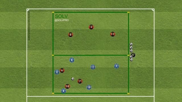 SOLV Soccer Transition game 6v3+3 (Possesion-penetrate) смотреть онлайн