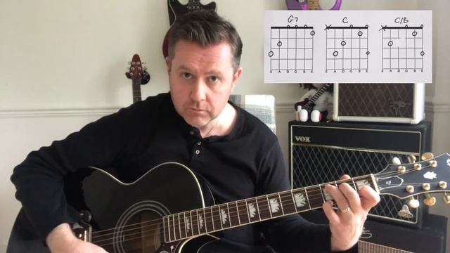 How To Play Rocky Raccoon - The Beatles - Guitar Lesson (Chord Boxes) смотреть онлайн