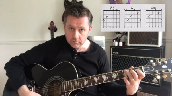 How To Play Rocky Raccoon - The Beatles - Guitar Lesson (Chord Boxes)