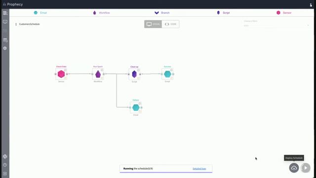Low-Code Apache Airflow смотреть онлайн