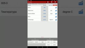 Проверка форсунок дизельных (TDI) двигателей Фольксваген VAG, через ЛАУНЧ ( LAUNCH X-DIAG PRO )