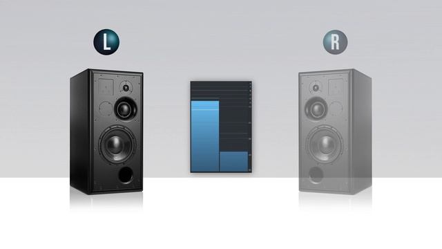 Left Right Stereo Pink Noise Sound Test for Speakers and Headphones -6db смотреть онлайн
