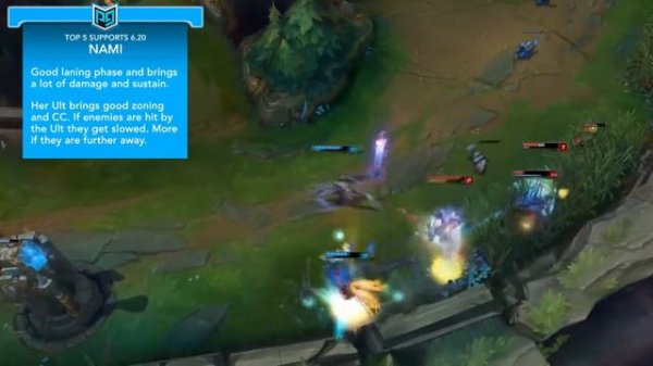 ТОП 5 ЛУЧШИХ САПОРТОВ - ПАТЧ 6.20+ | League of Legends