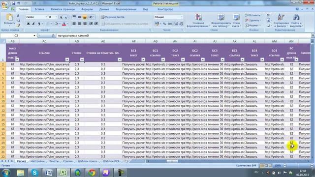 Презентация шаблона для автоматического создания объявлений