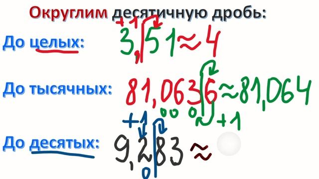 Округление десятичных дробей. Математика 5 класс смотреть онлайн