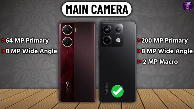 vivo V29e vs Redmi Note 13 Pro ⚡Full Comparison? смотреть онлайн