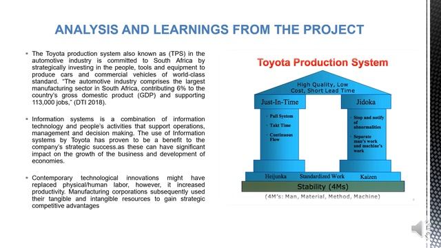 Toyota Power Point for video смотреть онлайн