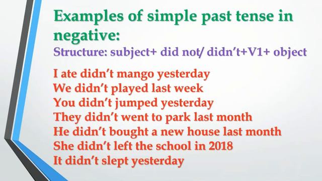 Examples and structure of simple present tense, past tense and future tense смотреть онлайн