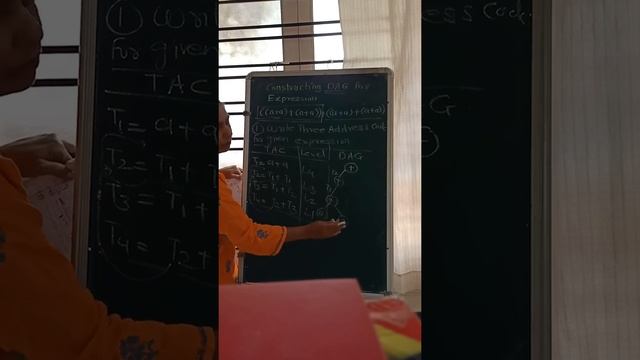 Constructing Directed Acyclic Graph (DAG) for Expression - Solving Example 1 смотреть онлайн