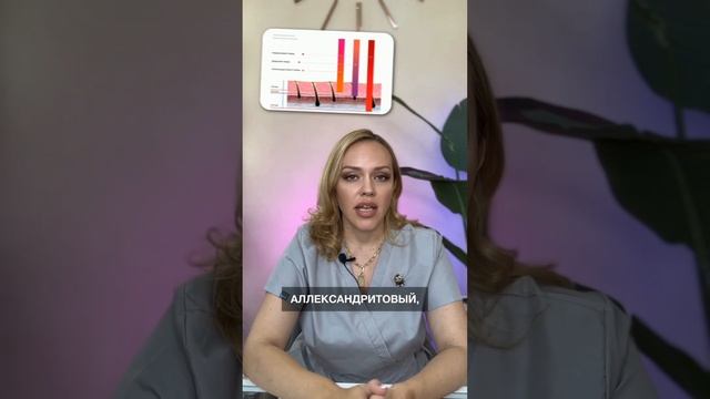 Лазер Soprano Titanium в студии красоты Grand Diamond ? смотреть онлайн