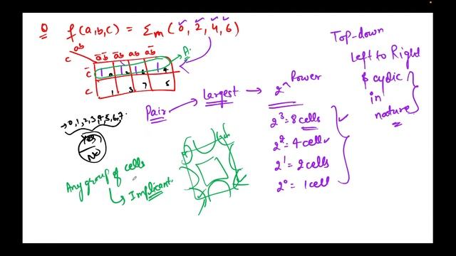 # 21 HPSC PGT Computer Science (Subjective) Paper (Digital 2) | Jyoti Budhwar | UGC NET GYAN смотреть онлайн