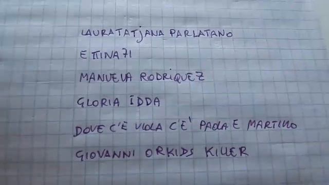5000 Iscritti... GRAZIE!!! 💟 | Uncinetto Superstar смотреть онлайн