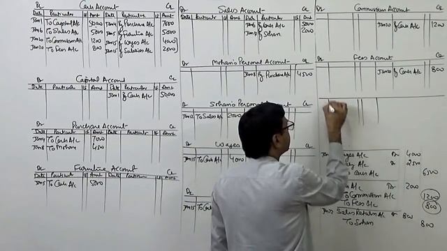 #1 Ledger Posting and Trial Balance ~ Basics for Beginners смотреть онлайн