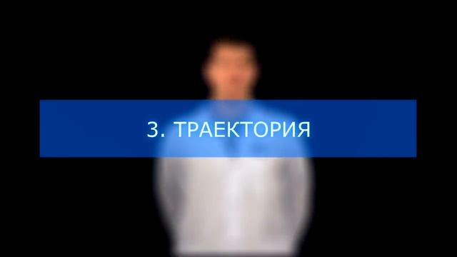 Как проходить повороты на мотоцикле - Лаборатория смотреть онлайн