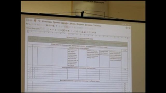 Мастер-класс по составлению рабочих программ смотреть онлайн