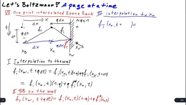 Let's Boltzmann: a page at a time: one node interpolated bounce back смотреть онлайн