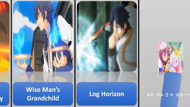 Top Best Isekai Anime With OP MC смотреть онлайн