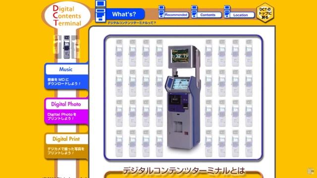 История минидиска MiniDisc