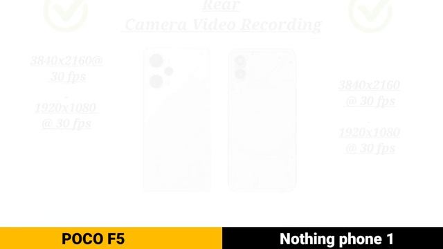 POCO F5 Vs nothing phone 1 ???? смотреть онлайн