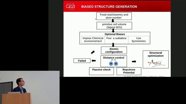 materials prediction by random searching method (J.-B. Charraud) смотреть онлайн